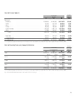 Предварительный просмотр 97 страницы Sony MPK-THC O-ring Maintenance Manual