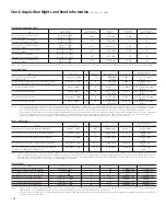 Предварительный просмотр 108 страницы Sony MPK-THC O-ring Maintenance Manual