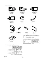 Предварительный просмотр 4 страницы Sony MPK-THG Service Manual