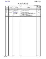 Предварительный просмотр 6 страницы Sony MPK-THG Service Manual