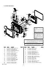 Preview for 3 page of Sony MPK-THGB Service Manual