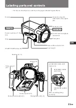 Предварительный просмотр 21 страницы Sony MPK-TRV3 Operating Instructions Manual