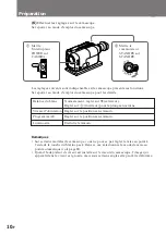 Предварительный просмотр 32 страницы Sony MPK-TRV3 Operating Instructions Manual