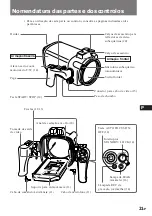 Предварительный просмотр 87 страницы Sony MPK-TRV3 Operating Instructions Manual