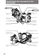 Preview for 33 page of Sony MPK-TRV7 Operating Instructions Manual