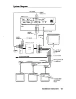 Preview for 15 page of Sony MRD-D1 Installation Manual