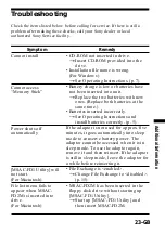 Preview for 23 page of Sony MSAC-FD2M - MAVICA FLOPPY ADPT WIN NT-MAC MVC-FD85 FD90 FD95 Operating Instructions Manual