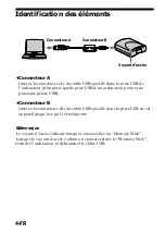 Предварительный просмотр 18 страницы Sony MSAC-US1 Operating Manual