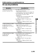 Предварительный просмотр 25 страницы Sony MSAC-US1 Operating Manual