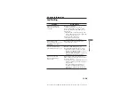 Предварительный просмотр 123 страницы Sony MSAC-US20 Operating Instructions Manual