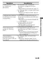 Preview for 65 page of Sony MSAC-US7 Operating Instructions Manual