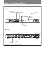 Предварительный просмотр 7 страницы Sony MSB-2000 Operation Manual