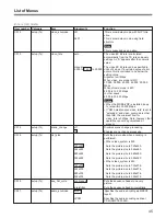 Предварительный просмотр 45 страницы Sony MSB-2000 Operation Manual