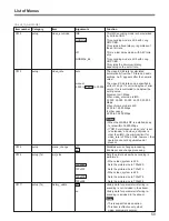 Предварительный просмотр 50 страницы Sony MSB-2000 Operation Manual