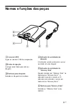 Preview for 85 page of Sony MSFD-20U User Manual