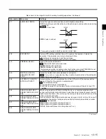 Предварительный просмотр 130 страницы Sony MSW-2000 Operation Manual