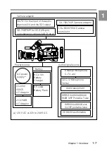 Предварительный просмотр 15 страницы Sony MSW-900 Operation Manual