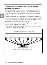 Предварительный просмотр 99 страницы Sony MSW-900 Operation Manual