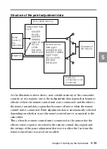 Предварительный просмотр 319 страницы Sony MSW-900 Operation Manual