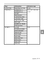 Предварительный просмотр 346 страницы Sony MSW-900 Operation Manual