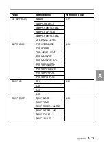 Предварительный просмотр 348 страницы Sony MSW-900 Operation Manual