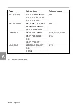 Предварительный просмотр 349 страницы Sony MSW-900 Operation Manual