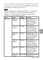 Предварительный просмотр 350 страницы Sony MSW-900 Operation Manual