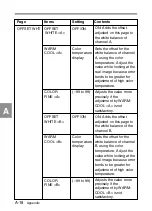 Предварительный просмотр 353 страницы Sony MSW-900 Operation Manual