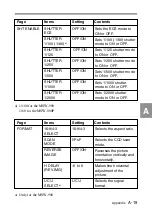 Предварительный просмотр 354 страницы Sony MSW-900 Operation Manual