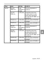 Предварительный просмотр 356 страницы Sony MSW-900 Operation Manual