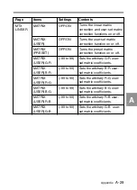 Предварительный просмотр 364 страницы Sony MSW-900 Operation Manual