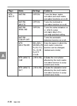 Предварительный просмотр 365 страницы Sony MSW-900 Operation Manual