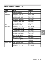 Предварительный просмотр 368 страницы Sony MSW-900 Operation Manual