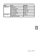 Предварительный просмотр 372 страницы Sony MSW-900 Operation Manual