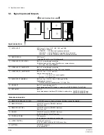 Preview for 16 page of Sony MSW-A2000 Installation Manual