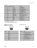 Preview for 19 page of Sony MSW-A2000 Installation Manual