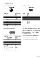 Preview for 20 page of Sony MSW-A2000 Installation Manual