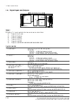 Preview for 16 page of Sony MSW-M2100 Installation Manual