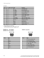 Preview for 20 page of Sony MSW-M2100 Installation Manual