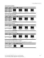 Preview for 23 page of Sony MSW-M2100 Installation Manual