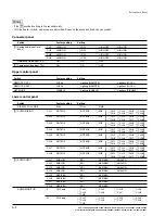 Preview for 40 page of Sony MSW-M2100 Installation Manual