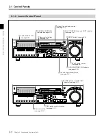 Preview for 14 page of Sony MSW-M2100 Operation Manual