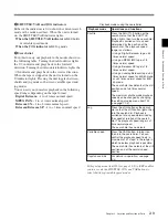 Preview for 19 page of Sony MSW-M2100 Operation Manual