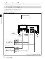 Preview for 29 page of Sony MSW-M2100 Operation Manual