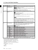 Preview for 88 page of Sony MSW-M2100 Operation Manual