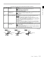 Preview for 91 page of Sony MSW-M2100 Operation Manual