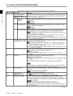 Preview for 92 page of Sony MSW-M2100 Operation Manual