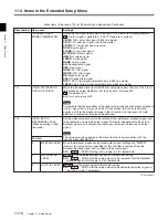 Preview for 100 page of Sony MSW-M2100 Operation Manual