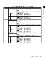 Preview for 103 page of Sony MSW-M2100 Operation Manual