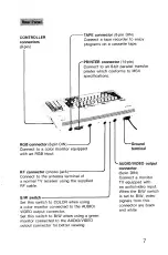 Предварительный просмотр 7 страницы Sony MSX 2 HB-F9P Operating Instructions Manual